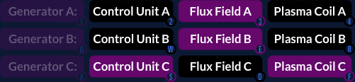 File:SyriQuest GOS solutions.gif
